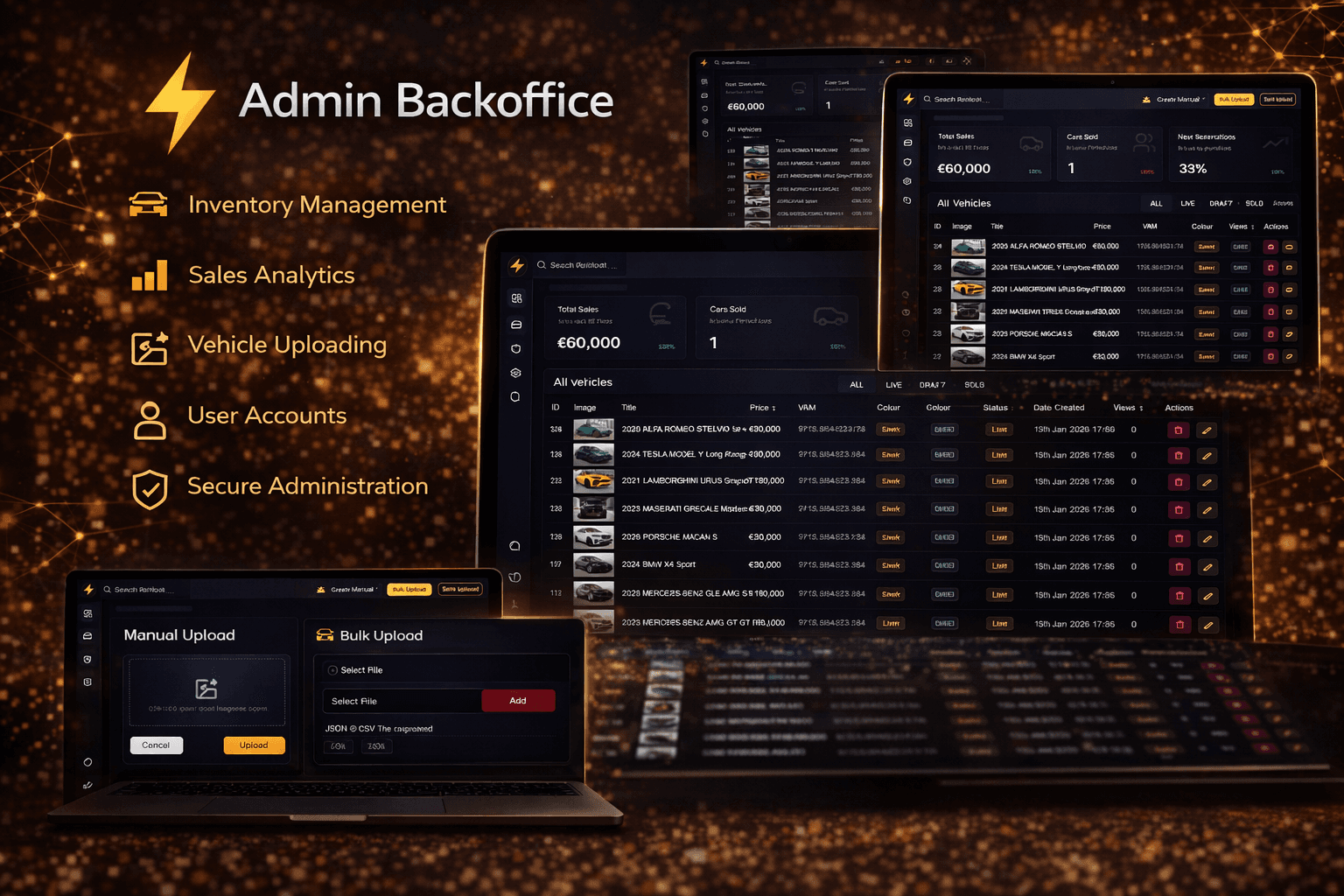 Admin backoffice dashboard