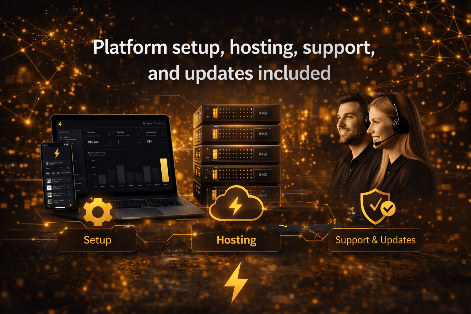 Setup, host and support included