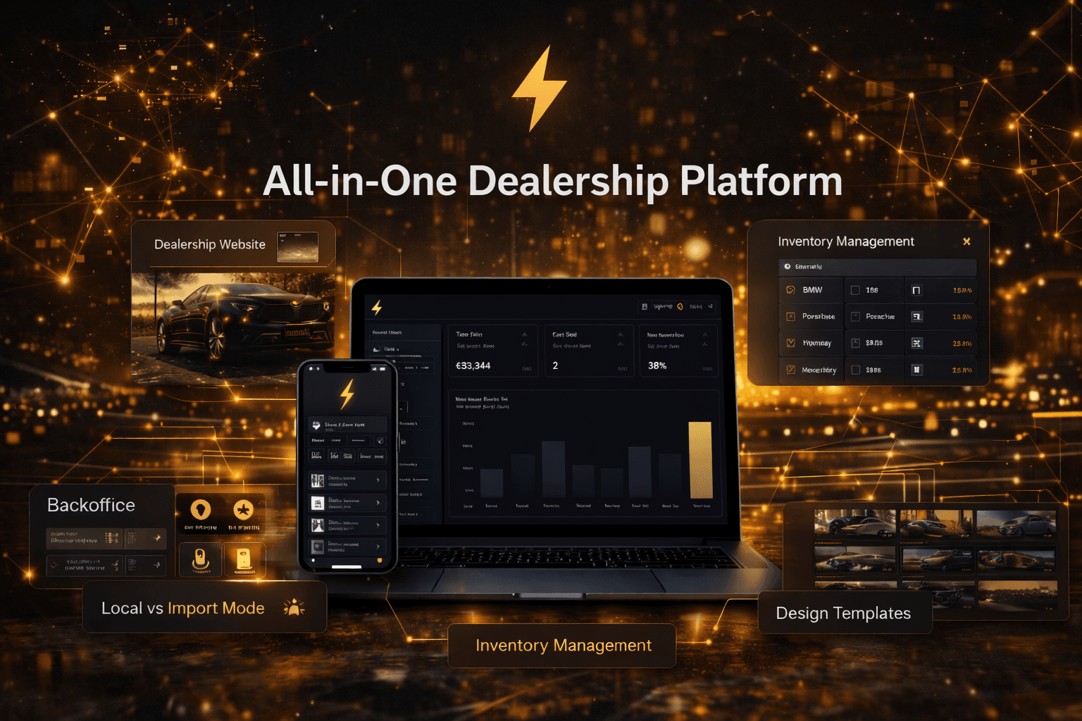 All-in-one dealership platform